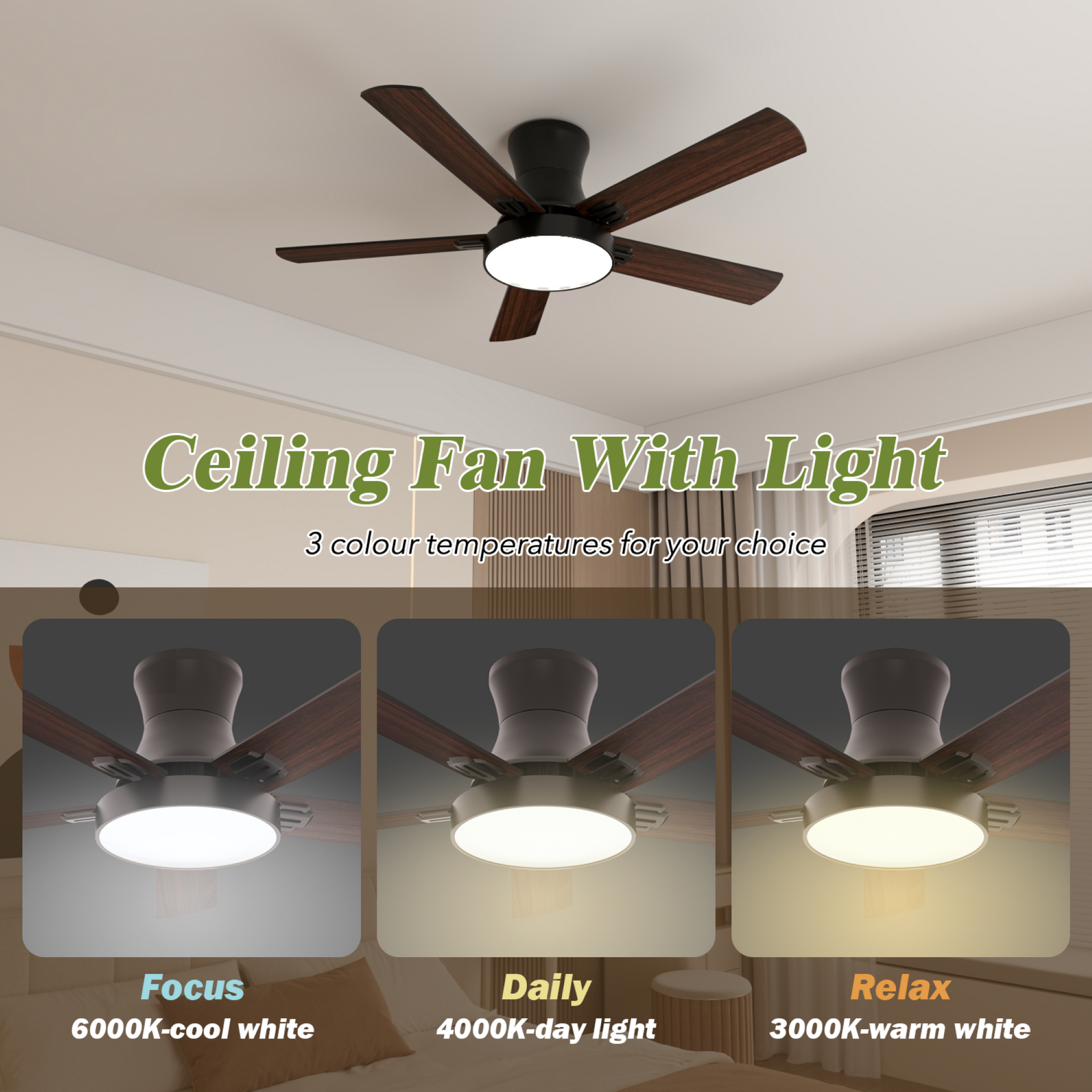 42 inch Low Profile Ceiling Fan with Light and Remote/App/Alex, Flush Mount, Quite 6 Speeds Reversible DC Motor, Modern Low Profile Ceiling Fan for Living Room,Bedroom