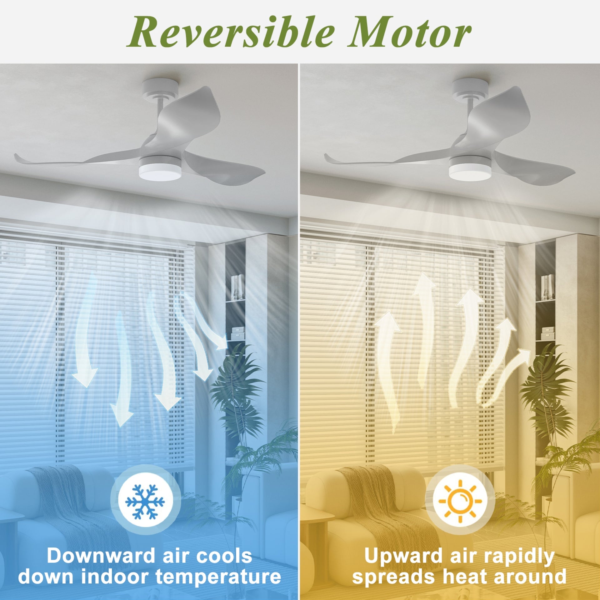 Low Profile Ceiling Fan with Light, 52 inch Smart Fan Light with Remote, APP Control, White 3 Blades Fandelier Cieling Fan for Bedroom, Outdoor