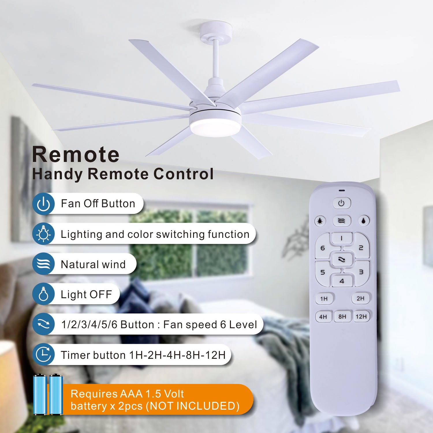 65" Celling Fan with Light Remote Control 3 Color Temperatures Quiet DC Motor 8 Blades White