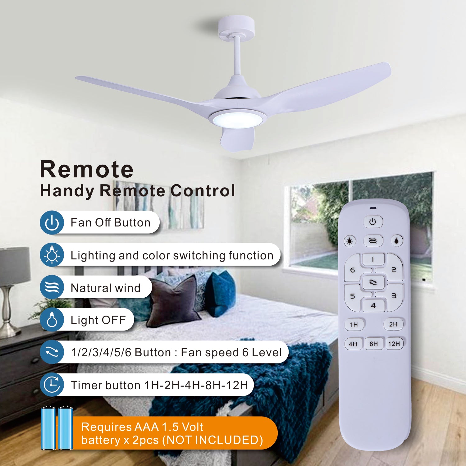 52" Celling Fan with Light Remote Control 3 Color Temperatures Quiet DC Motor 3 Blades White