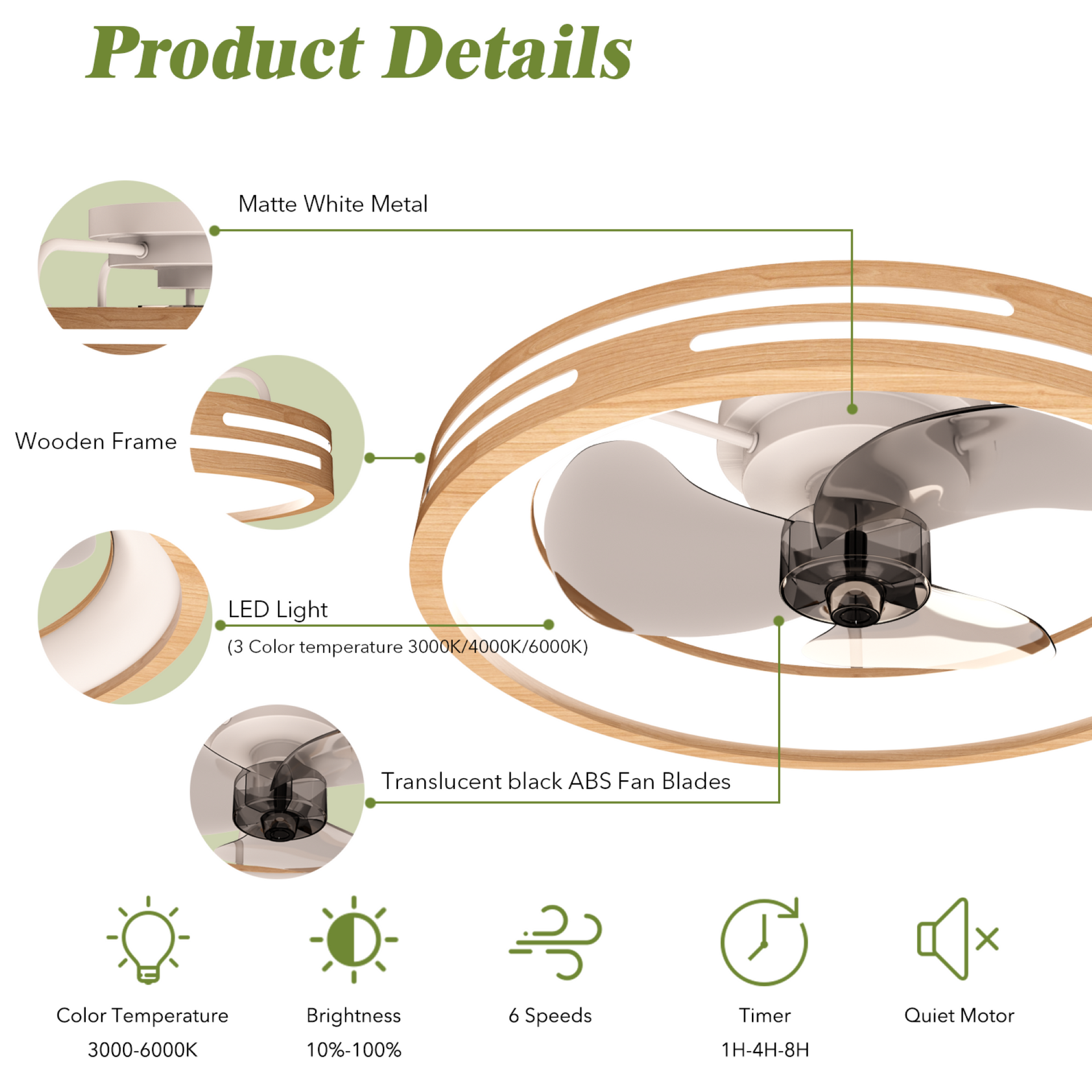 Ceiling Fans with Lights and Remote, 20'' Low Profile Ceiling Fan with App & Voice Control, Fandelier Ceiling Fan with Light for Bedroom, Living Room (White+Wood Grain)