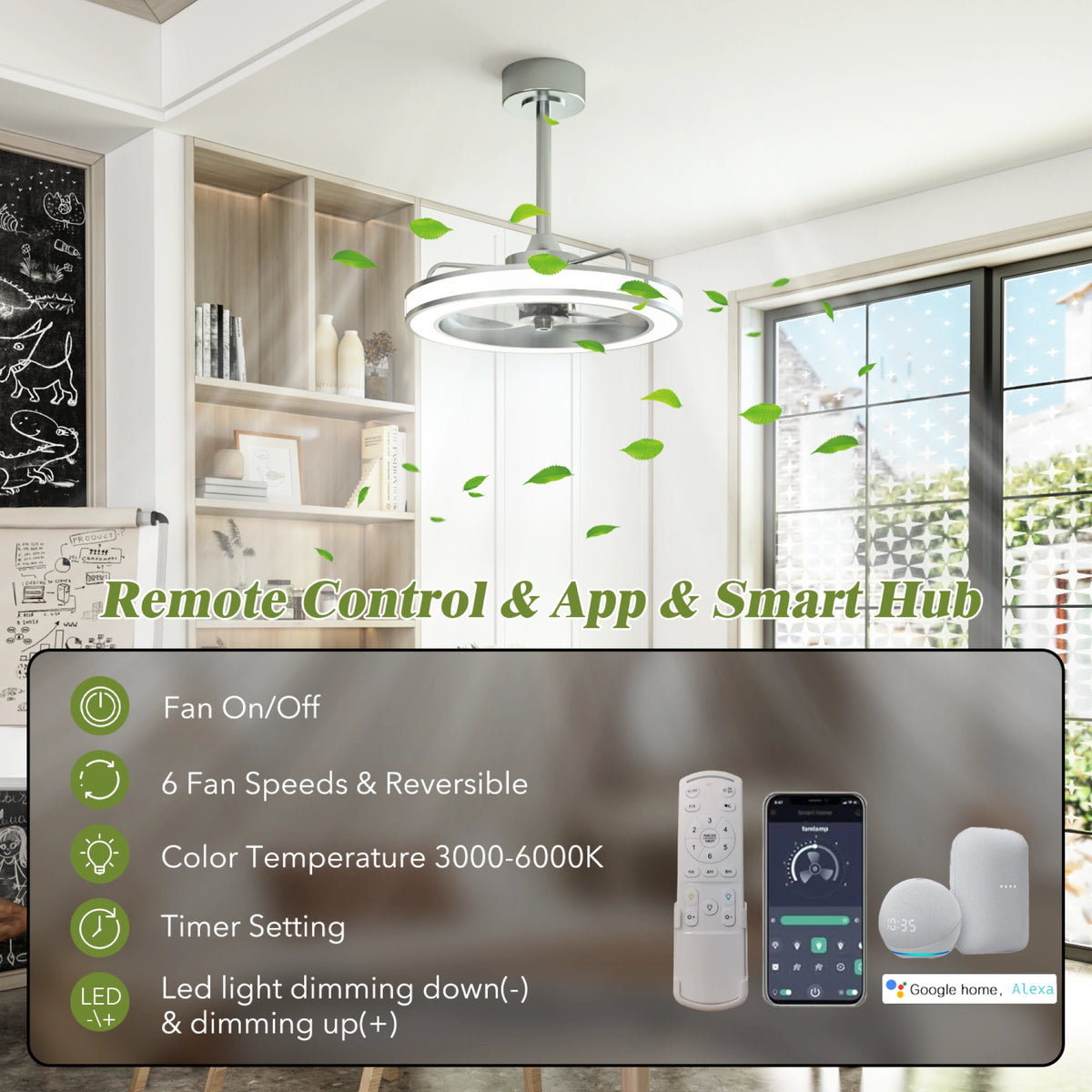 Fan With Remote Ceiling Fan with Lighting And Remote Control, with Application And Voi